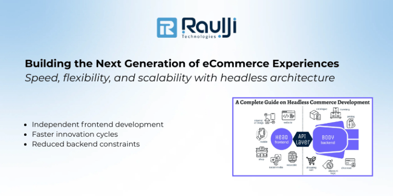 Unlocking the Power of Headless E-Commerce with Next.js and Magento2