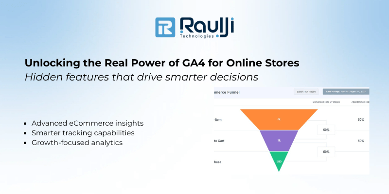 The Future Of Ecommerce In 2025