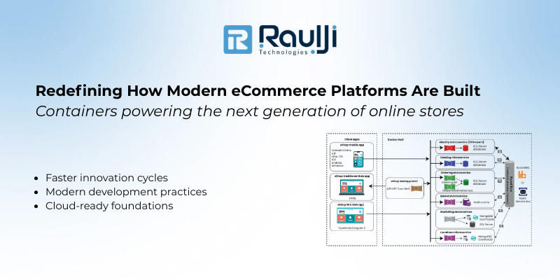 The Future Of Ecommerce In 2025