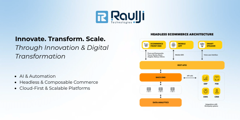 The Future Of Ecommerce In 2025