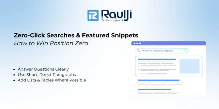Zero-Click Searches & Featured Snippets – Optimizing Content to Appear in Position Zero