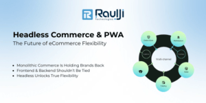 The Future Of Ecommerce In 2025