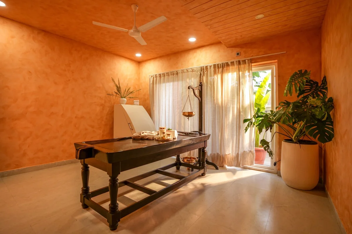 Ayurvedic botanicals