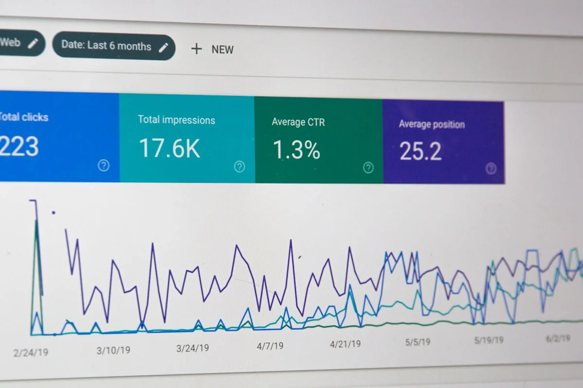 Performance marketing analytics dashboard